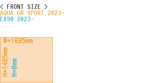 #AQUA GR SPORT 2023- + EX90 2023-